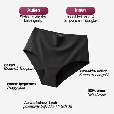 Perioden Comfort Set